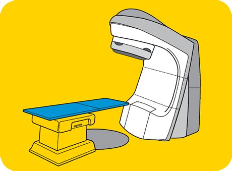 External beam radiation therapy (EBRT) | Cancer Council NSW