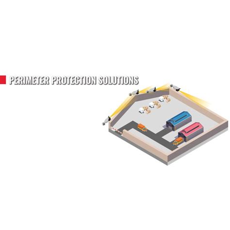 Perimeter Protection Solutions