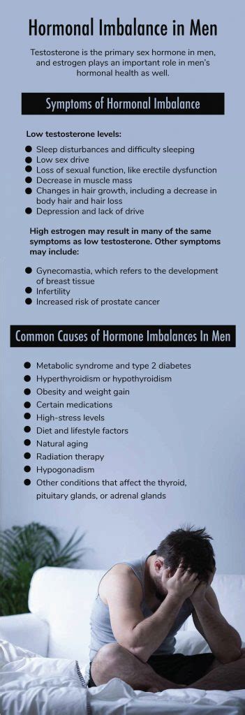 Hormone Imbalance in Men and What to Do About It - Fatty Liver Disease