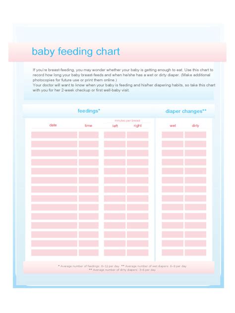 Printable Kitten Feeding Chart