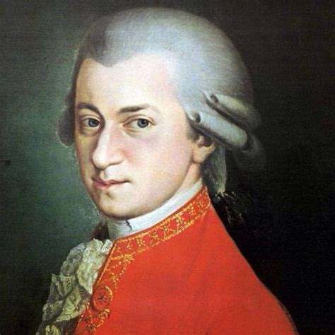 Wofgang Amadeus Mozart - Mind Map