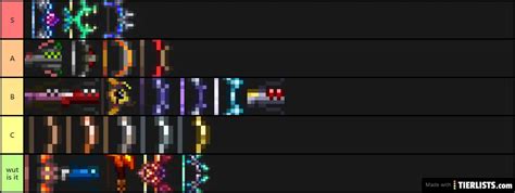 Terraria Bows Tier List Maker - TierLists.com