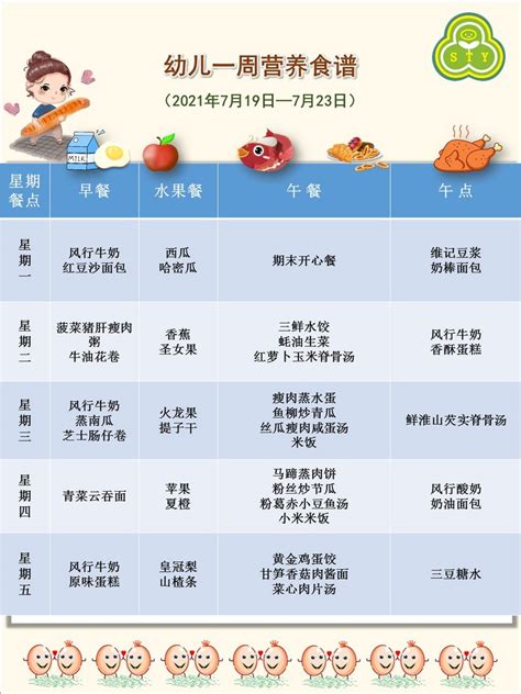 幼儿一周营养食谱（2021年7月19日-7月23日）-广东省体育局幼儿园