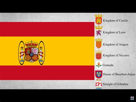 The meaning of the Spain flag - 9GAG