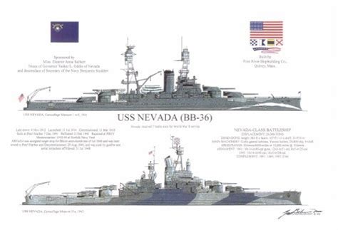 Nevada | Classic Aviation & War Art, LLC