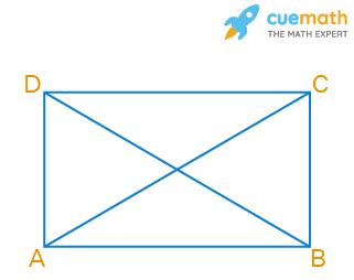 Diagonals of a parallelogram are perpendicular to each other. Is this statement true? Give ...