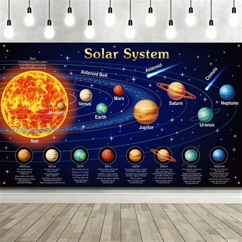 Buy Blulu Kids Solar System Decorations Large Fabric Outer Space , 72.8 ...