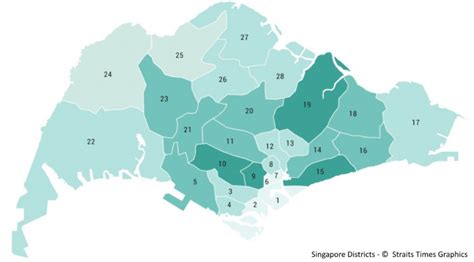 Where are Singapore Districts 1 – 28?