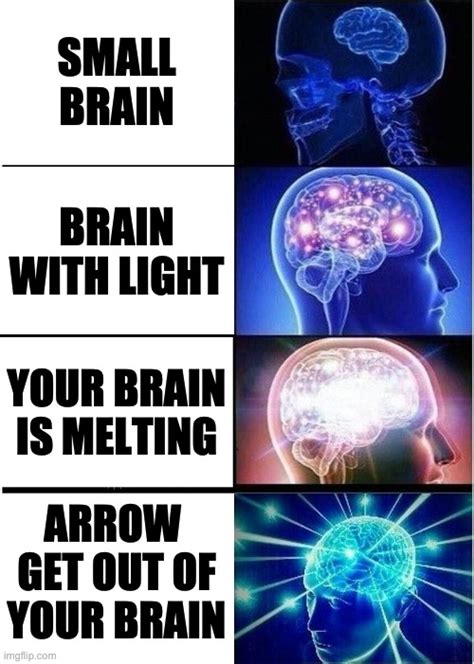 Brain Meme Template