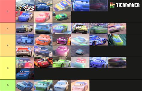 Discuss Everything About Pixar Cars Wiki | Fandom