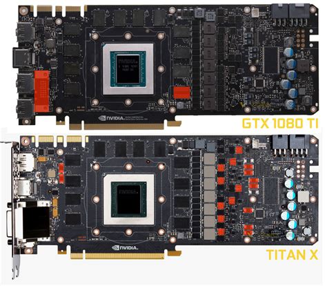 NVIDIA GeForce GTX 1080 Ti Final GPU Specifications and PCB Detailed