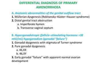 Primary amenorrhoea | PPT