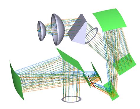 Microbolometer spectrometer opens hoist of new applications