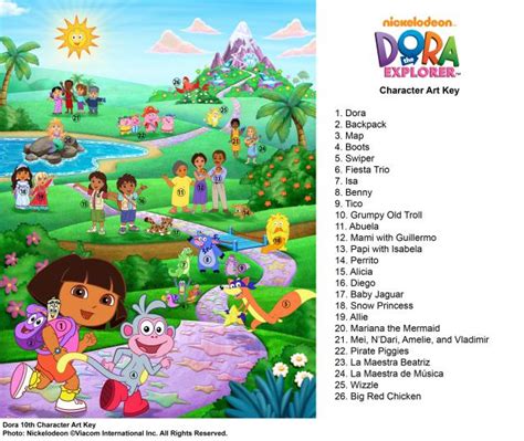 Free Dora The Explorer Characters, Download Free Dora The Explorer Characters png images, Free ...