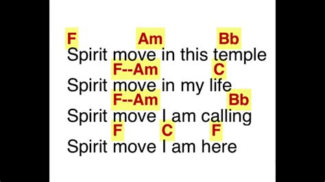 Come Holy Spirit Lyrics And Chords - Sheet and Chords Collection