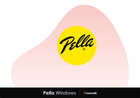 Pella Windows Overview: Types, Price, and Important Info