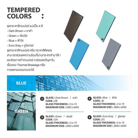 Tempered Glass Best Price | OneStockHome