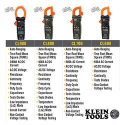 CL800 - Klein Tools CL800 - Digital Clamp Meter AC/DC Auto-Ranging