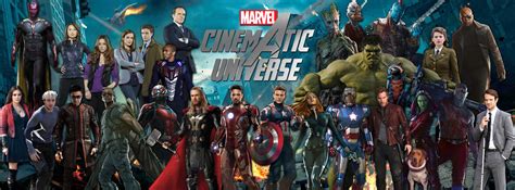 Marvel Movies List Release Date & Chronological Order | 2024-2025 Con Dates