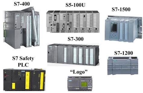 SIEMENS PLC, Step 7, Rs 10000 /number Smatiac Engineers | ID: 22461199248