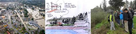 Floodplain Management | UW Online - Infrastructure Planning ...