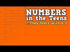 Numbers in the Teens (They Start with a 1) (song for kids about teen ...