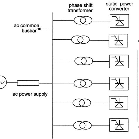 Equivalent circuit of static power converter branch. | Download Scientific Diagram