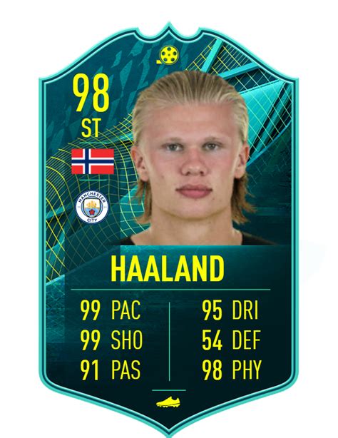 FIFA 22 Erling Haaland SBC: How to unlock OUTRAGEOUS Player Moments card