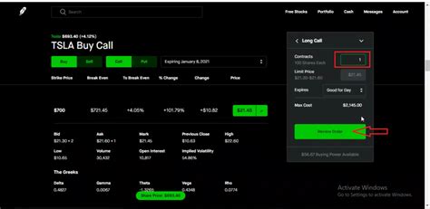 How To Trade Options On Robinhood? - Guide For Beginners - MarketXLS