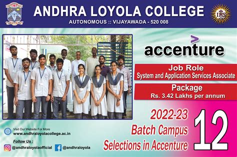 Andhra loyola College