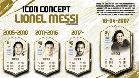 Icon Concept: Lionel Messi - Thoughts? : r/FIFA