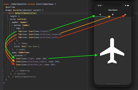 Flutter TabBar: A complete tutorial with examples - LogRocket Blog