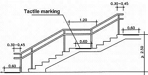 Accessibility Design Manual : 2-Architechture : 4-Stairs