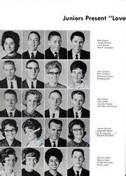 Plainview High School - Plain View Yearbook (Plainview, TX), Class of ...