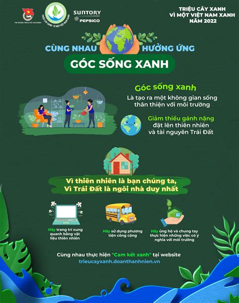 HƯỞNG ỨNG "GÓC SỐNG XANH" | Chương trình "Triệu cây xanh - Vì một Việt ...