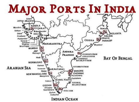 Major Sea Ports in India