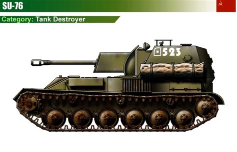 SU-76 Tank Destroyer | Tank destroyer, Tanks military, Military vehicles