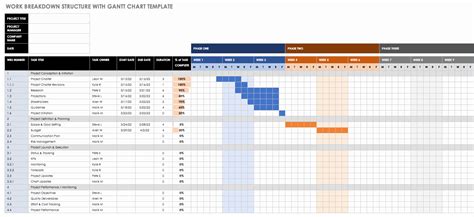 Work Breakdown Structure Template Excel Wbs Excelonis - vrogue.co