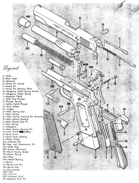 Exploded Parts Diagram Of A 1911 Pistol