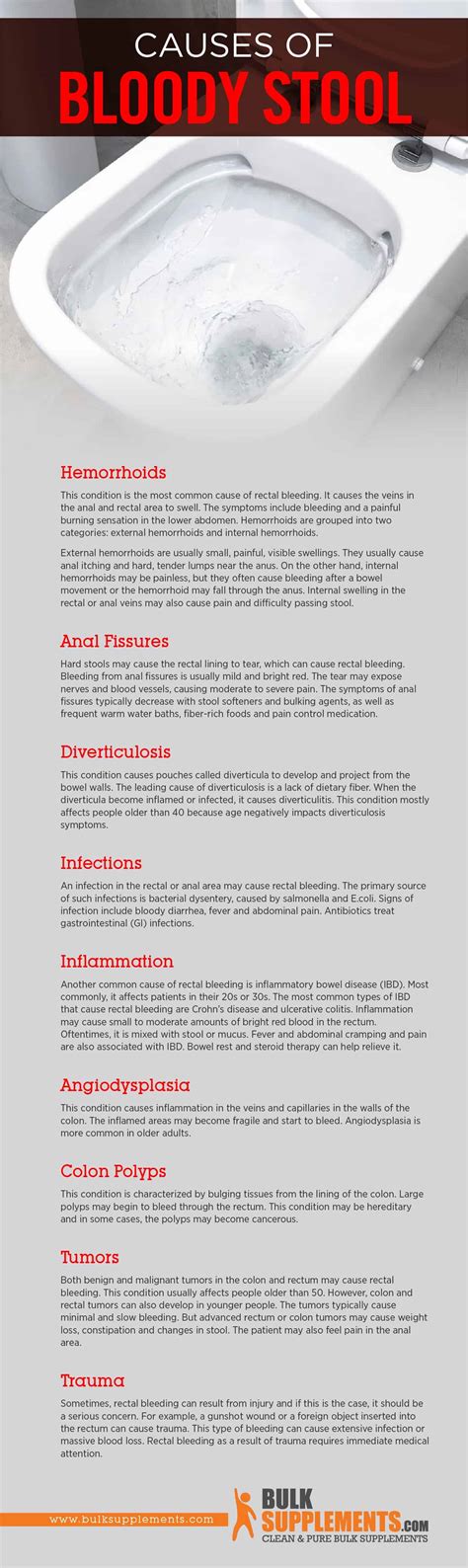 Rectal Bleeding (Bloody Stool): Causes, Symptoms & Treatment