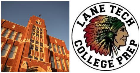 Lane Tech Could Nix 'Indian' Mascot After Alumni Call For Replacement ...