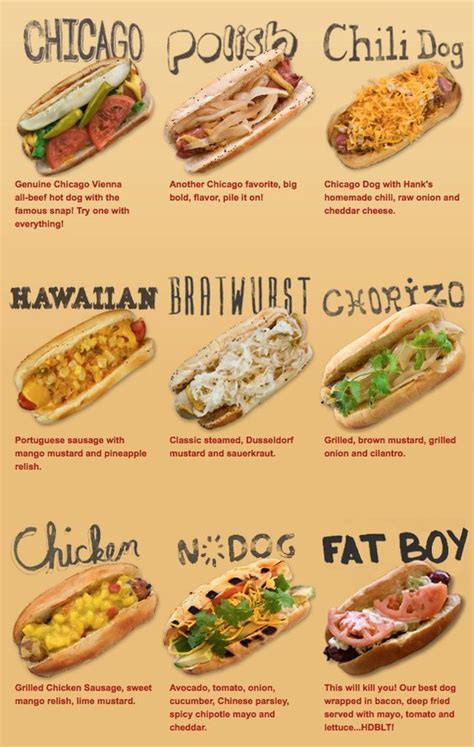 hot dog food truck menu - Do Your Best Webcast Pictures Gallery