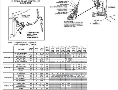 Ford F550 Trailer Wiring Diagram - Wiring Digital and Schematic