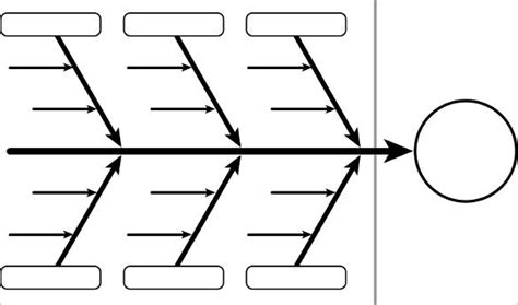 Free Editable Fishbone Diagram Template Powerpoint Collection