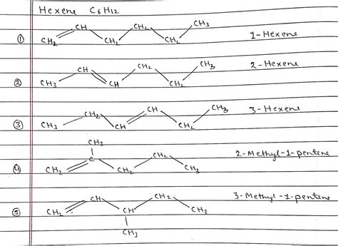 [Solved] Draw 5 isomers for C6H12 or hexene (expanded) and name them | Course Hero