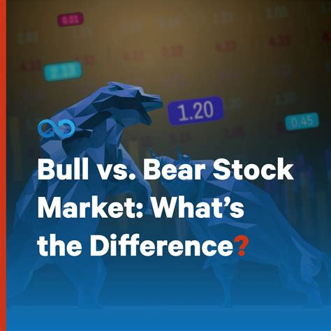 Bull vs. Bear Stock Market: What's the Difference? - Kaizen Wealth ...