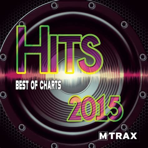 Hits 2015 - The Best of Charts | MTrax Fitness Music