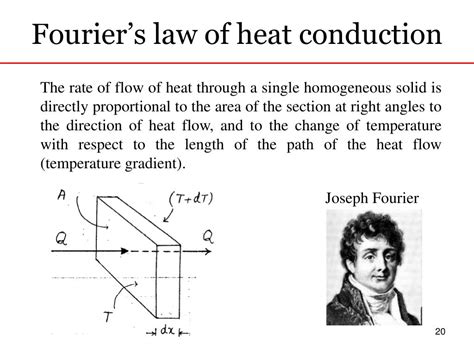 Temperature Logging & Heat Conduction – PhysicsOpenLab