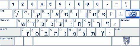 Hebrew Keyboard | Behrman House Publishing