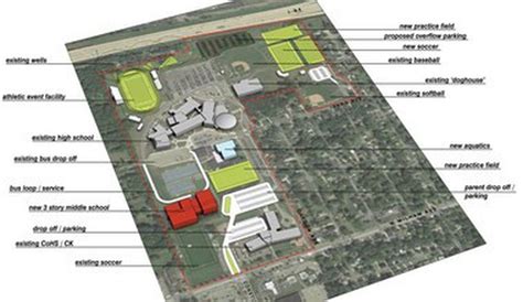 Portage schools hammers out timeline, plans for construction of middle ...